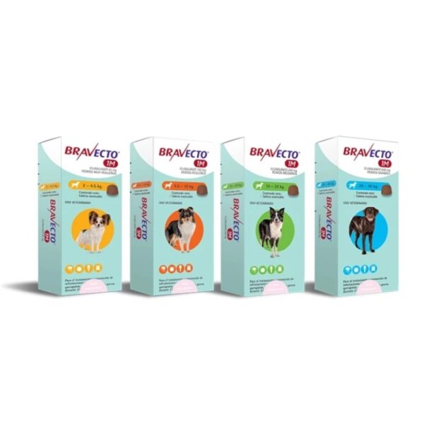 Bravecto 1M Antipulgas Perros Proteccion 37 Dias